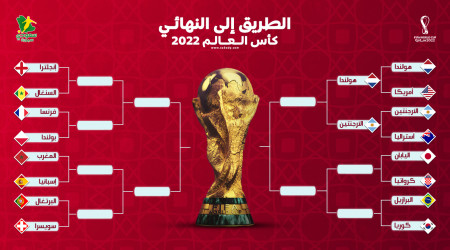 موعد مباراة هولندا والأرجنتين في ربع نهائي كأس العالم 2022 صورة