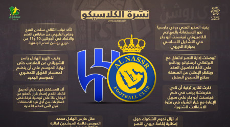 نشرة الكلاسيكو| النصر يتسلح بأبو بكر وأزمة الغيابات تضرب الهلال