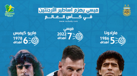 نهاية أسطورة مارادونا وكيمبس.. مونديال قطر إلى كأس ميسي