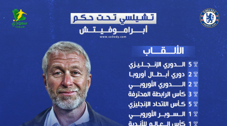 نهاية حكم أبراموفيتش لتشيلسي.. أوروبا تحت السيطرة في 18 عاما