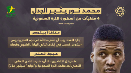 نور يقلل من النصر.. ويفجرها: منع زواج اللاعبين ومكافأة بيتروس