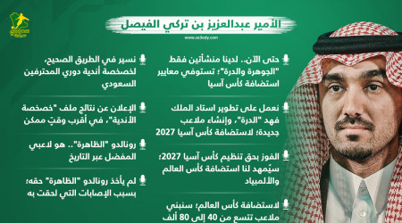  وزير الرياضة يحقق أحلام بن طلال في الهلال.. وشرط تنظيم المونديال
