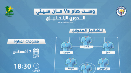 وست هام ضد مانشستر سيتي.. التشكيل المتوقع والقناة الناقلة
