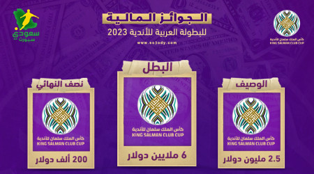  10 مليون دولار.. جوائز بطولة الملك سلمان للأندية العربية 2023