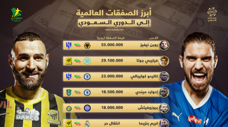 9 صفقات عالمية إلى الدوري السعودي.. تشيلسي المستفيد الأكبر