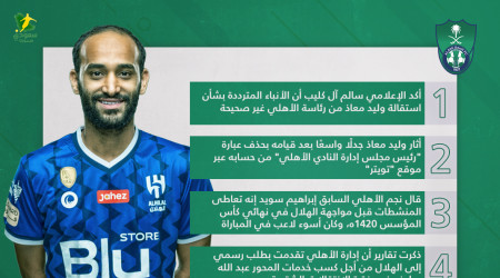 أخبار الأهلي اليوم| استقالة معاذ تثير الجدل وصفقة من الهلال