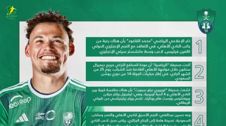 أخبار الأهلي| عرض مغري لنجم مانشستر سيتي ومحرز يتلقى نصيحة ذهبية