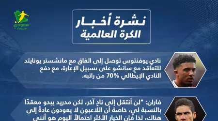 أخبار الكرة العالمية| إحالة ألفيس للمحاكمة وسانشو يصدم الهلال