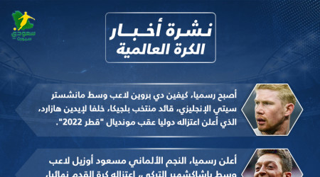 أخبار الكرة العالمية| اعتزال أوزيل ورحيل نجم جديد عن ليفربول