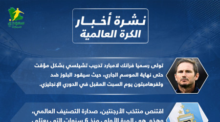 أخبار الكرة العالمية| الأرجنتين على قمة العالم ومفاجأة تشيلسي