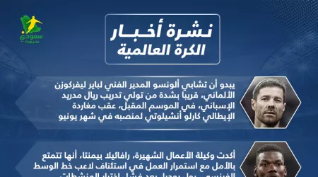 أخبار الكرة العالمية| تطور في قضية بوجبا وهدية ثمينة للأهلي