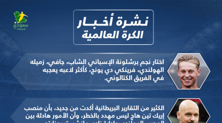 أخبار الكرة العالمية| تين هاج مستمر وحرب بين ريال مدريد وبرشلونة