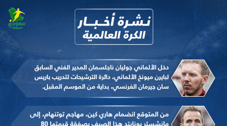 أخبار الكرة العالمية| دي خيا يقول لا وسكالوني يثير الجدل