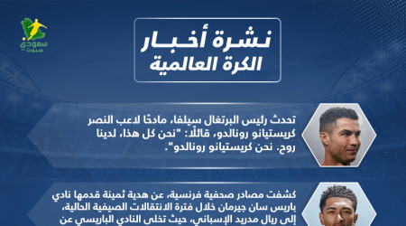 أخبار الكرة العالمية| رئيس البرتغال يتغنى برونالدو.. هدية باريس