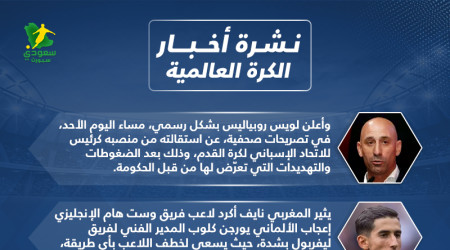 أخبار الكرة العالمية| ضربة قاضية لتشيلسي وصراع ليفربول ومان سيتي