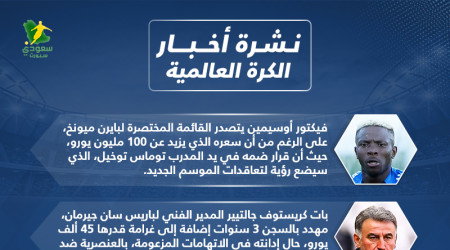 أخبار الكرة العالمية| مدرب باريس مهدد بالسجن وصفقة القرن لبايرن