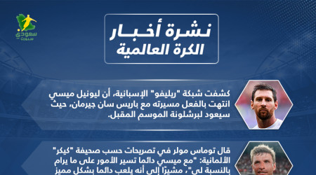 أخبار الكرة العالمية| مولر يستفز ميسي ومبابي يثير الشكوك