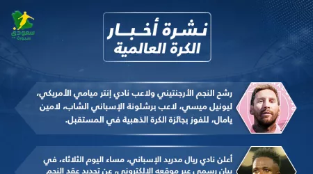 أخبار الكرة العالمية| رونالدو يسخر من ميسي وبيريز يصدم الأهلي