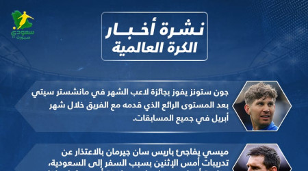 أخبار الكرة العالمية|إنتر يفاجئ يونايتد وستونز الأفضل في سيتي