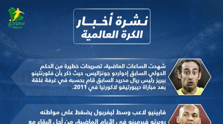 أخبار الكرة العالمية| تصريحات خطيرة ضد بيريز وراموس يقرر الرحيل