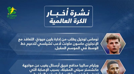 أخبار الكرة العالمية|طلب خاص لتوخيل وإصابة خطيرة لإبراهيموفيتش