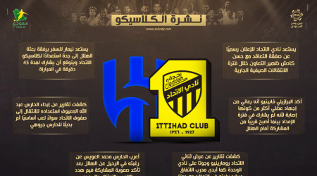 أخبار الكلاسيكو| صفقة اتحادية جديدة.. ونجم الهلال يهدد بالاعتزال