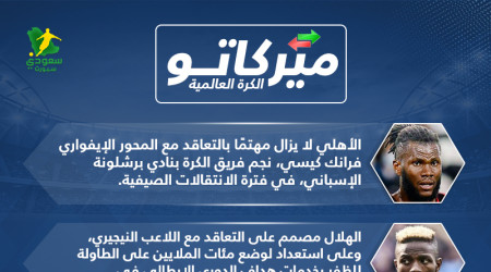 أخبار الميركاتو| صلاح يقترب من الاتحاد والهلال مصمم على أوسيمين