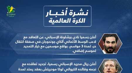 أخبار الميركاتو| مفاجآت برشلونة وريال مدريد وصدمة يونايتد لنجومه