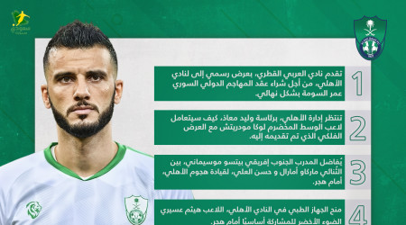 أخبار النادي الأهلي| عرض فلكي لمودريتش والعربي يطلب شراء السومة