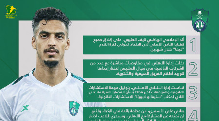 أخبار النادي الأهلي|إصابة الأسمري وإغلاق قضايا الأهلي بهذا الموعد