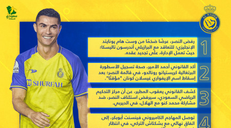 أخبار النصر اليوم| تسجيل رونالدو صحيح.. مستقبل تاليسكا وقضية كنو