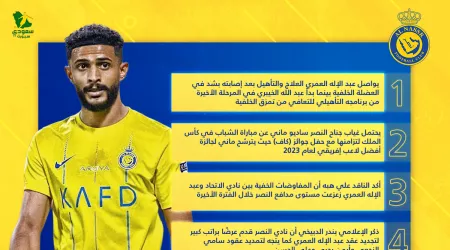 أخبار النصر| راتب ضخم ينتظر العمري ومفاوضات سرية مع الاتحاد