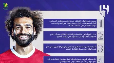 أخبار الهلال| صراع مع الاتحاد على نجم برشلونة وتحديد بديل نيمار