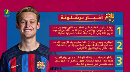 أخبار برشلونة| قرار صادم من بايرن ميونخ وحسم صفقة نجم مان سيتي