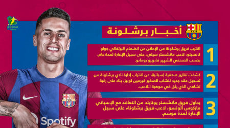 أخبار برشلونة| حسم الصفقة الكبرى ومفاجأة مانشستر يونايتد الصادمة أخبار برشلونة| حسم الصفقة الكبرى ومفاجأة مانشستر يونايتد الصادمة