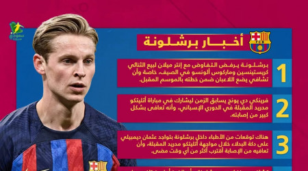 أخبار برشلونة| عودة عثمان ديمبيلي ورفض بيع ثنائي الفريق لإنتر