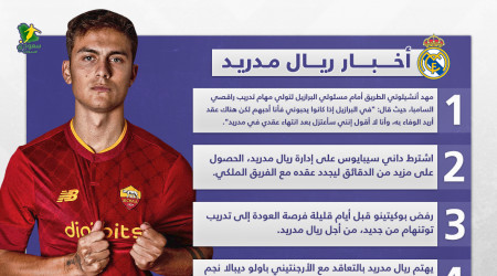 أخبار ريال مدريد| أنشيلوتي يمهد الطريق للبرازيل وديبالا قادم