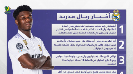 أخبار ريال مدريد| أنشيلوتي ينقلب على تشاوميني وموعد نهائي الكأس