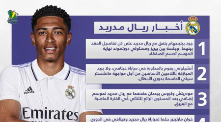 أخبار ريال مدريد| الاتفاق مع بيلينجهام ومفاجأة أنشيلوتي لخيتافي