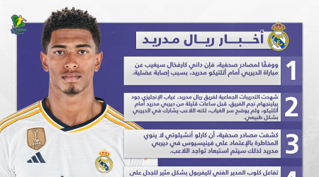 أخبار ريال مدريد| غياب القائد.. تفاعل مثير من كلوب بسبب بيلينجهام