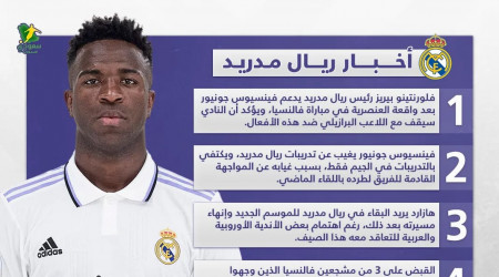 أخبار ريال مدريد| مفاجأت جديدة بشأن واقعة فينسيوس ورحيل هازارد