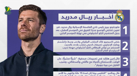 أخبار ريال مدريد| هازارد يعلن اعتزاله وبيريز يحدد بديل أنشيلوتي
