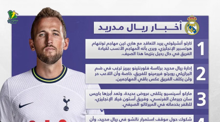 أخبار ريال مدريد|أنشيلوتي يطلب عملاق البريميرليج ورحيل نجم الفريق