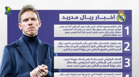 أخبار ريال مدريد|ناجلسمان مرشح لخلافة أنشيلوتي وجاهزية كورتوا