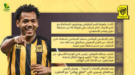 أخبار نادي الاتحاد| حقيقة رحيل حمد الله.. وتحويل صفقة كبرى للهلال