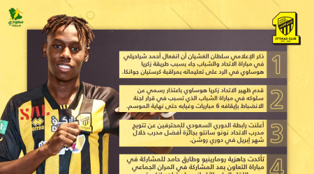 أخبار نادي الاتحاد| سر انفعال شراحيلي وسانتو الأفضل في إبريل