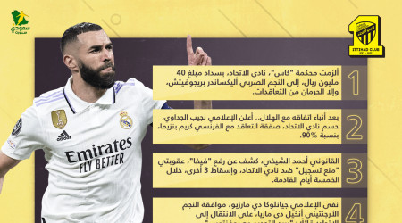 أخبار نادي الاتحاد| عقوبة دولية.. صفقة بنزيما ورد دي ماريا