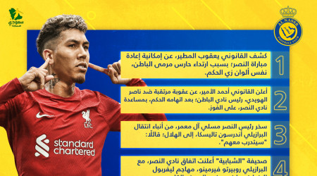 أخبار نادي النصر| إعادة مباراة الباطن.. والاتفاق مع فيرمينو أخبار نادي النصر| إعادة مباراة الباطن.. والاتفاق مع فيرمينو