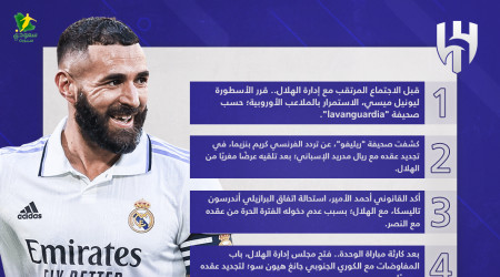 أخبار نادي الهلال| قرار بنزيما التاريخي.. صدمة ميسي وتجديد عقد