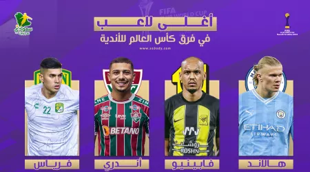 أغلى لاعب بفرق كأس العالم للأندية.. مفاجأة الاتحاد والأهلي المصري
